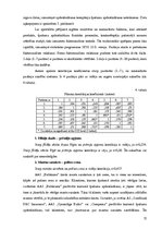 Diplomdarbs 'AAS "Baltikums" konkurētspējas paaugstināšanas iespējas', 31.