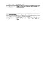 Diplomdarbs 'AAS "Baltikums" konkurētspējas paaugstināšanas iespējas', 50.