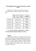 Referāts 'Meža ekspluatācija', 7.