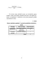 Referāts 'Meža ekspluatācija', 17.