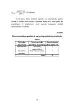 Referāts 'Meža ekspluatācija', 26.