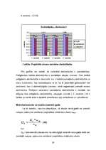 Referāts 'Meža ekspluatācija', 29.