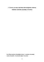 Referāts 'Meža ekspluatācija', 32.