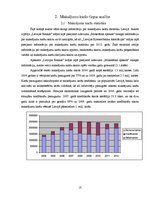 Diplomdarbs 'Maksājumu karšu tirgus analīze Latvijā', 18.