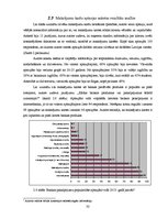 Diplomdarbs 'Maksājumu karšu tirgus analīze Latvijā', 32.