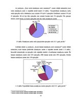 Diplomdarbs 'Maksājumu karšu tirgus analīze Latvijā', 33.