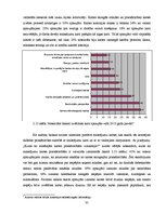 Diplomdarbs 'Maksājumu karšu tirgus analīze Latvijā', 35.