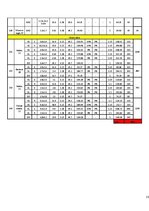 Paraugs 'Dzīvojamās ēkas apkure un ventilācija', 14.