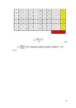 Paraugs 'Dzīvojamās ēkas apkure un ventilācija', 28.