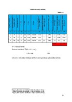 Paraugs 'Dzīvojamās ēkas apkure un ventilācija', 30.