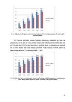 Referāts 'Elektroniskās komercijas attīstības problēmas un perspektīvas Latvijas tirgū', 10.