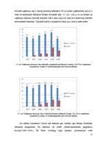 Referāts 'Elektroniskās komercijas attīstības problēmas un perspektīvas Latvijas tirgū', 12.