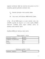 Referāts 'Multinacionālās korporācijas, to darbība', 3.