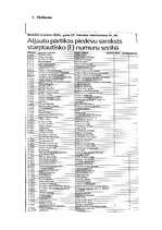 Referāts 'Pārtikas piedevas', 11.