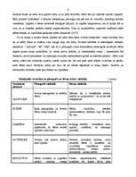 Referāts '2-3 gadu vecu bērnu kustību attīstība pirmsskolas izglītības iestādes pedagoģisk', 12.