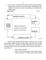 Referāts '2-3 gadu vecu bērnu kustību attīstība pirmsskolas izglītības iestādes pedagoģisk', 14.