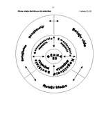 Referāts '2-3 gadu vecu bērnu kustību attīstība pirmsskolas izglītības iestādes pedagoģisk', 17.