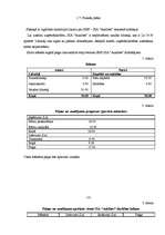 Biznesa plāns 'SIA "Auklītes"', 11.