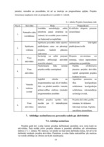 Referāts 'Projekts "Reorganizācija Iekšlietu ministrijā"', 18.