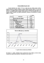 Referāts 'Projekts "Reorganizācija Iekšlietu ministrijā"', 26.