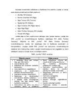 Referāts 'Uzņēmuma SAS ”Jumītis” tirgus vides novērtējums', 15.