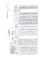 Paraugs 'Tahimetriskā uzmērīšana apvidū', 5.