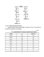 Paraugs 'Nitrātjonu noteikšana apelsīnā', 5.