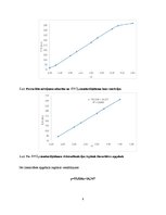 Paraugs 'Nitrātjonu noteikšana apelsīnā', 6.