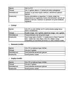 Konspekts 'Banku kredītu salīdzinājums', 3.