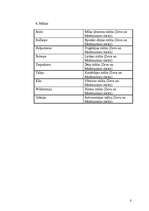 Konspekts 'Sengrieķu mitoloģija', 8.