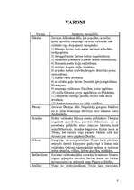 Konspekts 'Sengrieķu mitoloģija', 9.