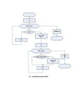 Konspekts 'Risinājumu algoritmizācija un programmēšana. Viendimensijas masīva apstrāde', 3.