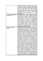 Konspekts 'Inhalācijas, neinhalācijas narkozes', 6.