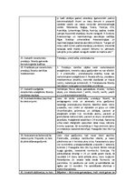 Konspekts 'Inhalācijas, neinhalācijas narkozes', 7.