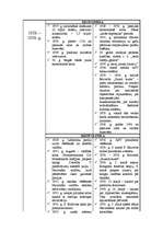 Konspekts 'Jaunākie laiki', 4.