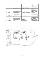 Diplomdarbs 'Pusaudžu līdzpārdzīvojuma veidošanās latviešu literatūras stundās', 111.