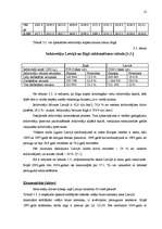 Prakses atskaite 'Mārketinga plāns veikalam "Valda Ošiņa rakstāmlietas"', 10.