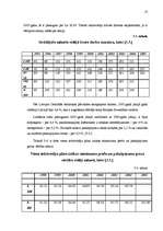 Prakses atskaite 'Mārketinga plāns veikalam "Valda Ošiņa rakstāmlietas"', 11.