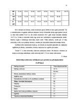 Prakses atskaite 'Mārketinga plāns veikalam "Valda Ošiņa rakstāmlietas"', 12.