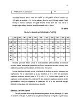 Prakses atskaite 'Mārketinga plāns veikalam "Valda Ošiņa rakstāmlietas"', 13.