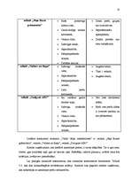 Prakses atskaite 'Mārketinga plāns veikalam "Valda Ošiņa rakstāmlietas"', 17.