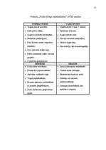 Prakses atskaite 'Mārketinga plāns veikalam "Valda Ošiņa rakstāmlietas"', 21.