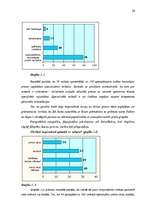 Prakses atskaite 'Mārketinga plāns veikalam "Valda Ošiņa rakstāmlietas"', 32.