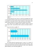 Prakses atskaite 'Mārketinga plāns veikalam "Valda Ošiņa rakstāmlietas"', 35.