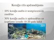 Prezentācija 'Koraļļu rifs', 13.