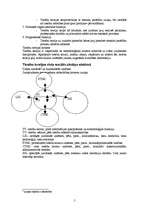 Konspekts 'Tiesību teorija', 5.