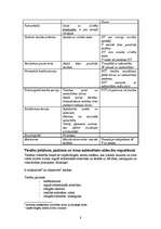 Konspekts 'Tiesību teorija', 8.