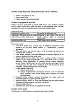 Konspekts 'Tiesību teorija', 10.