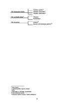 Konspekts 'Tiesību teorija', 20.