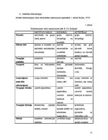 Referāts 'Biblioterapija kā psihoterapijas metode', 13.